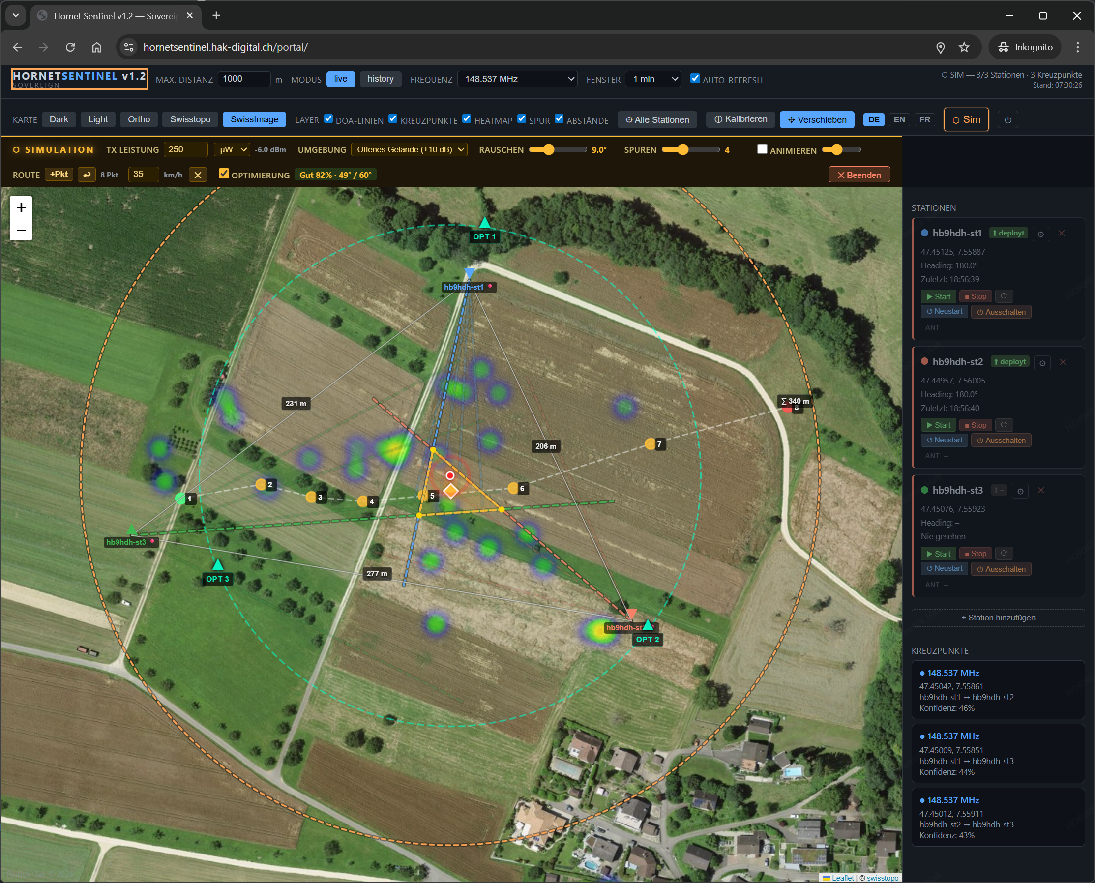 HornetSentinel Simulation — Peillinien, Heatmap und Fehlerpolygon auf Luftbild